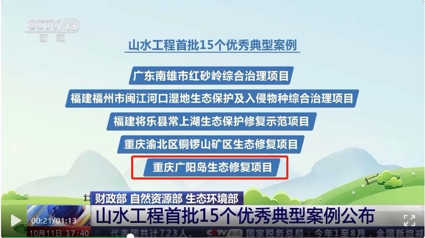 重庆广阳岛生态修复项目入选联合国“生态恢复十年”优秀案例——中国山水工程首次入选