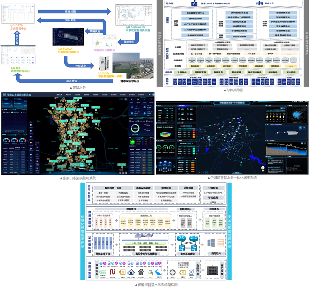 中国建科案例入选中央企业社会责任蓝皮书