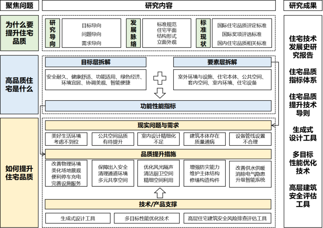 /images/xwzx/qydt/2026/04/07/141335C2E768E7A4C41F2E7319AC7C71.png /images/xwzx/qydt/2026/04/07/141335C2E768E7A4C41F2E7319AC7C71.png