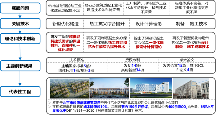 /images/xwzx/qydt/2026/04/07/4E0AD3C0727FF8819FE3694E4F5E6379.png /images/xwzx/qydt/2026/04/07/4E0AD3C0727FF8819FE3694E4F5E6379.png