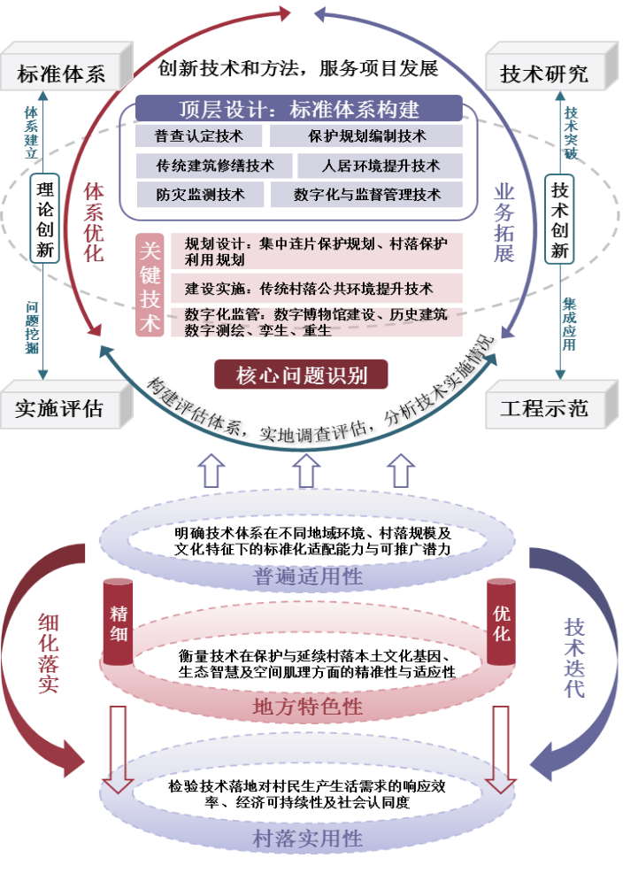 /images/xwzx/qydt/2026/04/07/5460954919FC10768A4DDA9C3C5CEE60.png /images/xwzx/qydt/2026/04/07/5460954919FC10768A4DDA9C3C5CEE60.png