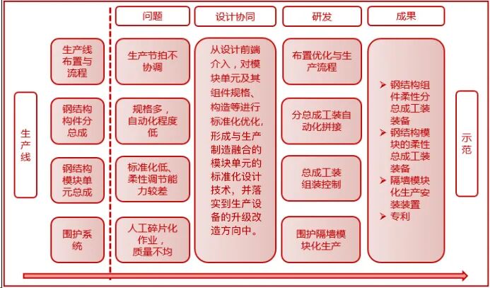 /images/xwzx/qydt/2026/04/07/7684646C8DEFC95BBC8646E0D902BF18.jpeg /images/xwzx/qydt/2026/04/07/7684646C8DEFC95BBC8646E0D902BF18.jpeg