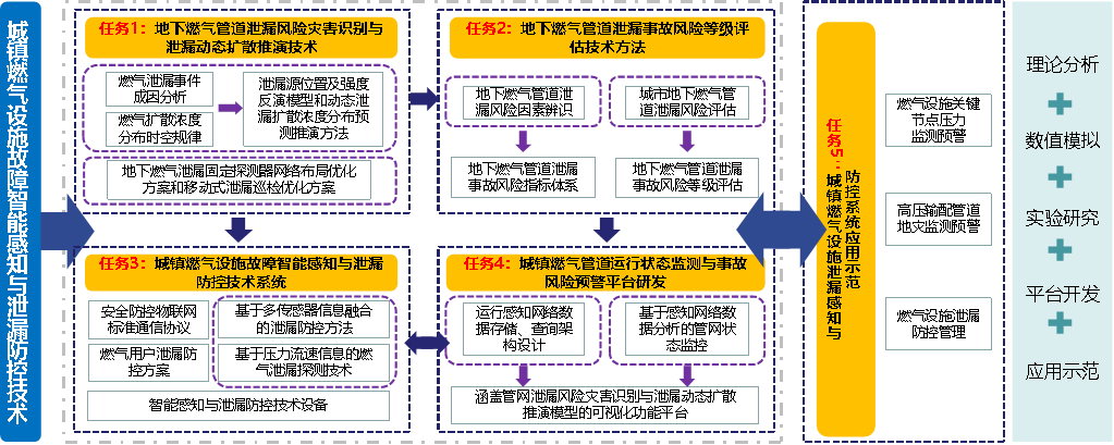 /images/xwzx/qydt/2026/04/07/83FD37668301570772A2BECFCE6EED05.png /images/xwzx/qydt/2026/04/07/83FD37668301570772A2BECFCE6EED05.png