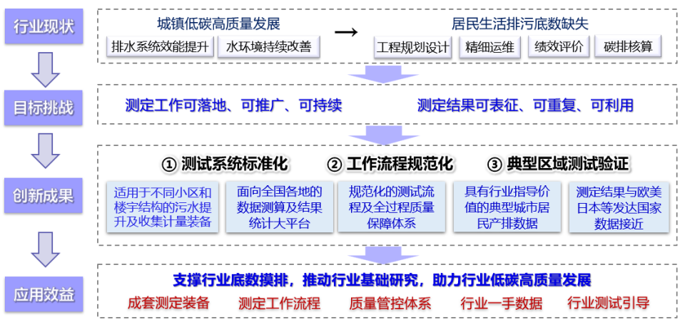 /images/xwzx/qydt/2026/04/07/84AAD5E67484F0DDEA468B5BF2D989B8.png /images/xwzx/qydt/2026/04/07/84AAD5E67484F0DDEA468B5BF2D989B8.png