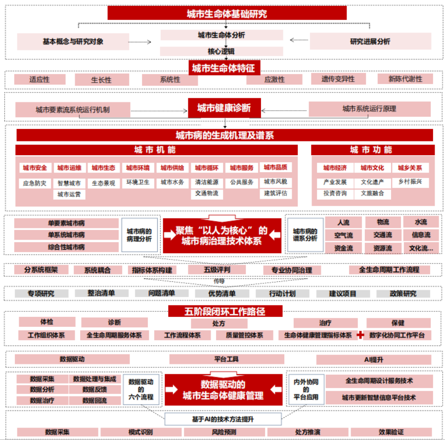 /images/xwzx/qydt/2026/04/07/CEA99C252BB4E63A4F61CF32C49D1C20.png /images/xwzx/qydt/2026/04/07/CEA99C252BB4E63A4F61CF32C49D1C20.png