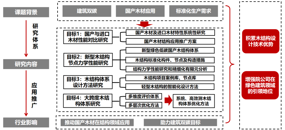/images/xwzx/qydt/2026/04/07/DEE8CF3D4C5D501EC844040ABE2DE9D1.png /images/xwzx/qydt/2026/04/07/DEE8CF3D4C5D501EC844040ABE2DE9D1.png