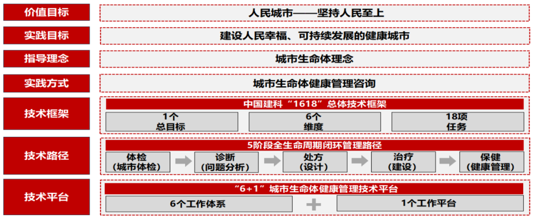 /images/xwzx/qydt/2026/05/19/4120899A73BC071B0C4C8545A01F4388.png /images/xwzx/qydt/2026/05/19/4120899A73BC071B0C4C8545A01F4388.png