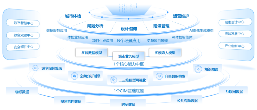 /images/xwzx/qydt/2026/05/19/D6D51E728721D609E931AF6A4F187547.png /images/xwzx/qydt/2026/05/19/D6D51E728721D609E931AF6A4F187547.png