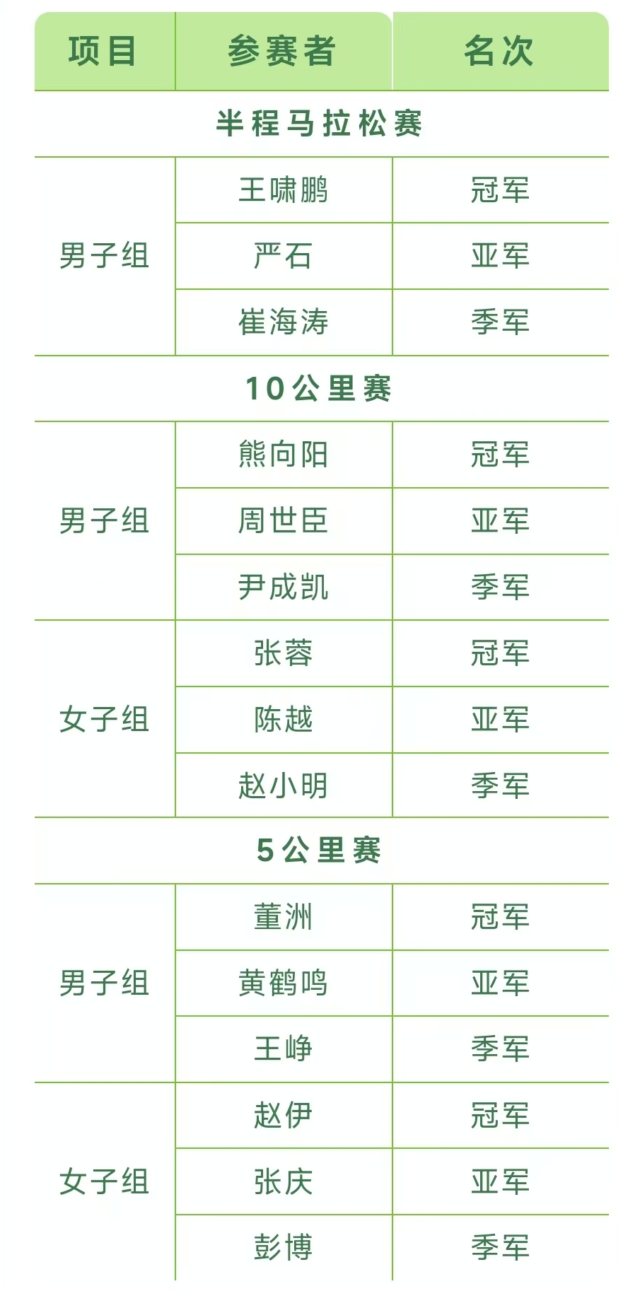 /images/zdzt/ygzj/2025/11/04/1762248286306076735.png /images/zdzt/ygzj/2025/11/04/1762248286306076735.png